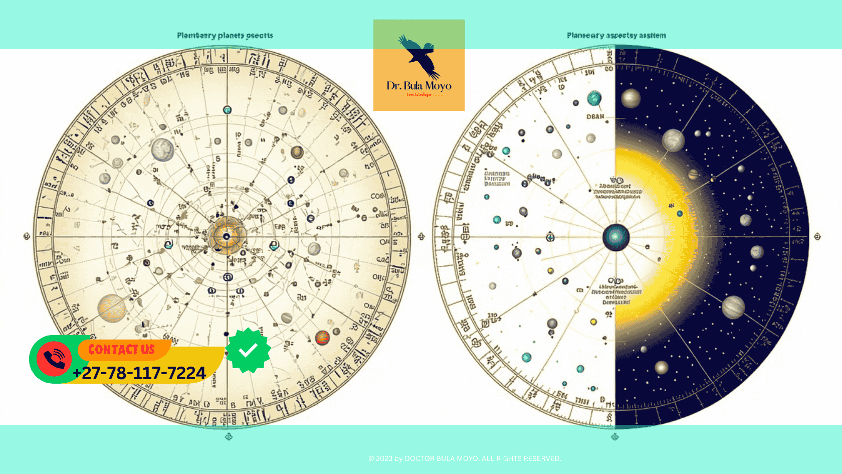 Side-by-side synastry chart showing planetary aspects between two partners.